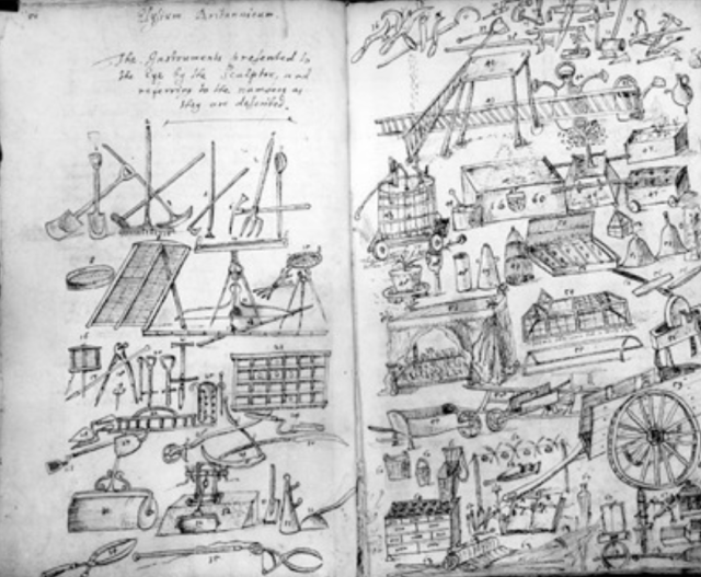 John Evelyn's pen-and-ink drawing of garden tools from Elysium Britannicum Britsih Library, Add. MS 78342, f.58