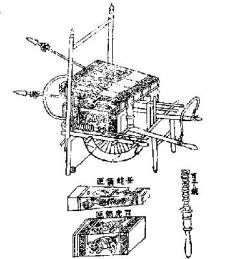 Illustration of an Early Ming (Wheelbarrow mounted) Huo Che from the WuBei Zhi http://www.grandhistorian.com