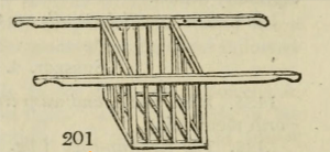 The haulm barrow rrow from Loudon's Encyclopedia of Gardening, 1827 edition