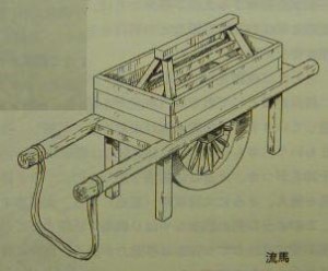 Late Han dynasty wheelbarrow usd for for disyribution of supplies http://www.chinahistoryforum.com/topic/2576-ancient-weaponry/