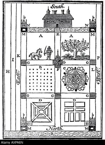 from William Lawson's A New Orchard and Garden, 1618