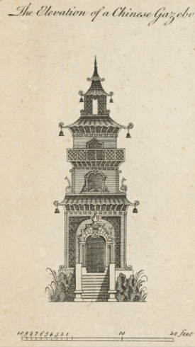  From Rural Architecture in the Chinese Taste https://archive.org/stream/ruralarchitectur00half_0#page/n3/mode/2up