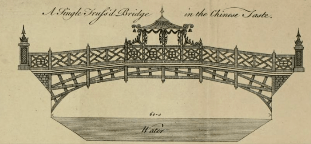 from Rustic Architecture in the Chinese Taste