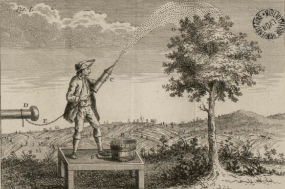 Electroculture | The Garden History Blog